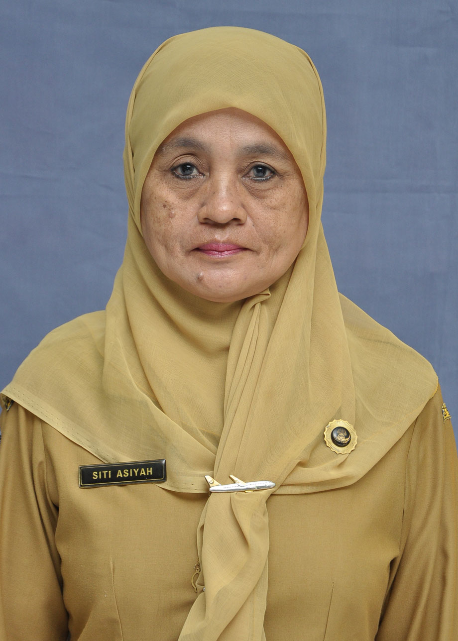 SITI ASIYAH